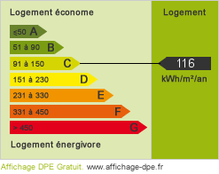 DPE : 116,7 kWhEP/m²/yr