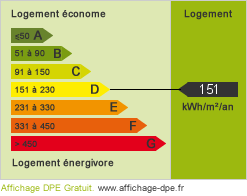 DPE : 151 kWhEP/m²/yr