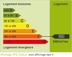 DPE : 350 kWhEP/m²/yr