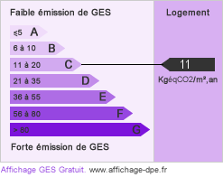 GES : 11,4 kgeqCO2/m2/an