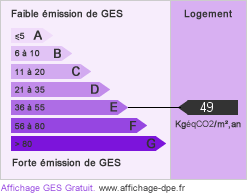 GES : 49 kgeqCO2/m²/yr