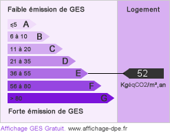 GES : 52 kgeqCO2/m2/an